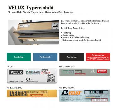 Verdunkelungsrollo Rollo Dachfensterrollo für Velux GGL/GPL/GHL - limone