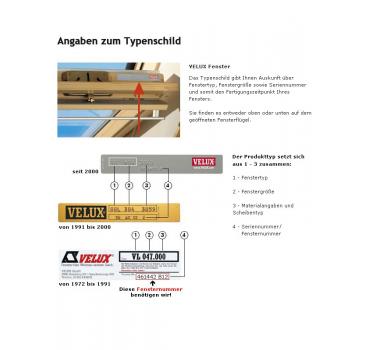 Original Velux Sichtschutzrollo Rollo manuell mit Haltekrallen für GGL/GPL/GHL/GTL/GXL RHL