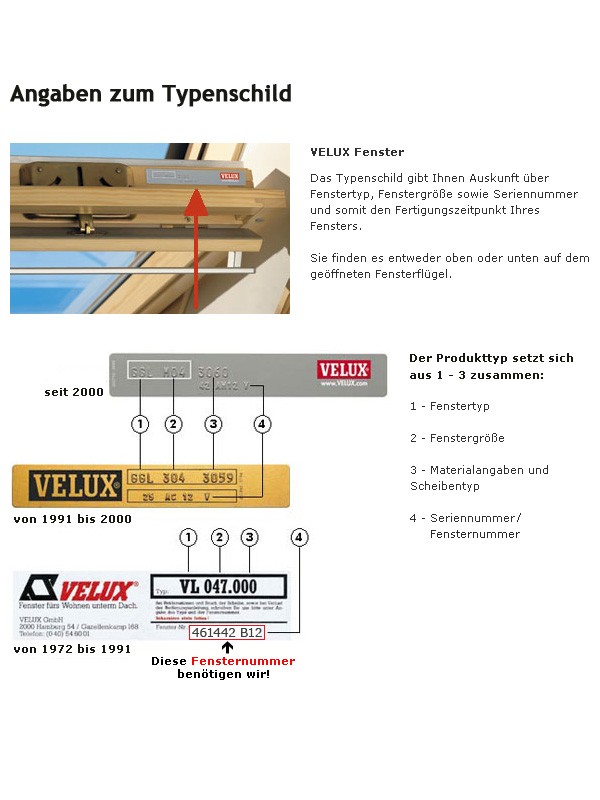 Original Velux - Sonnenschutz-HH Verdunkelungsrollo DKL/DKU für GGU/GHU/GPU/GTU/GIU