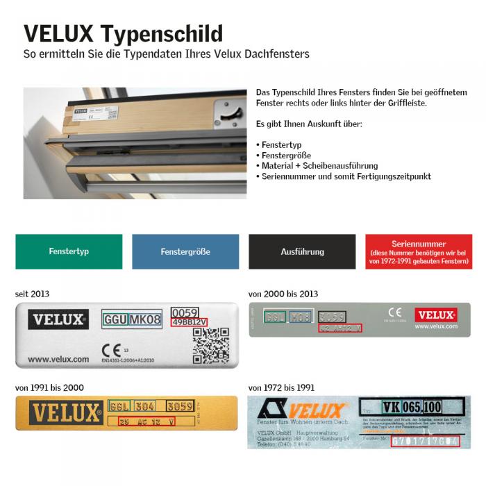 Verdunkelungsrollo Rollo Dachfensterrollo für Velux GGL/GPL/GHL - limone